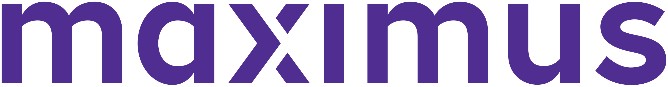 Maximus_Inc._logo.svg