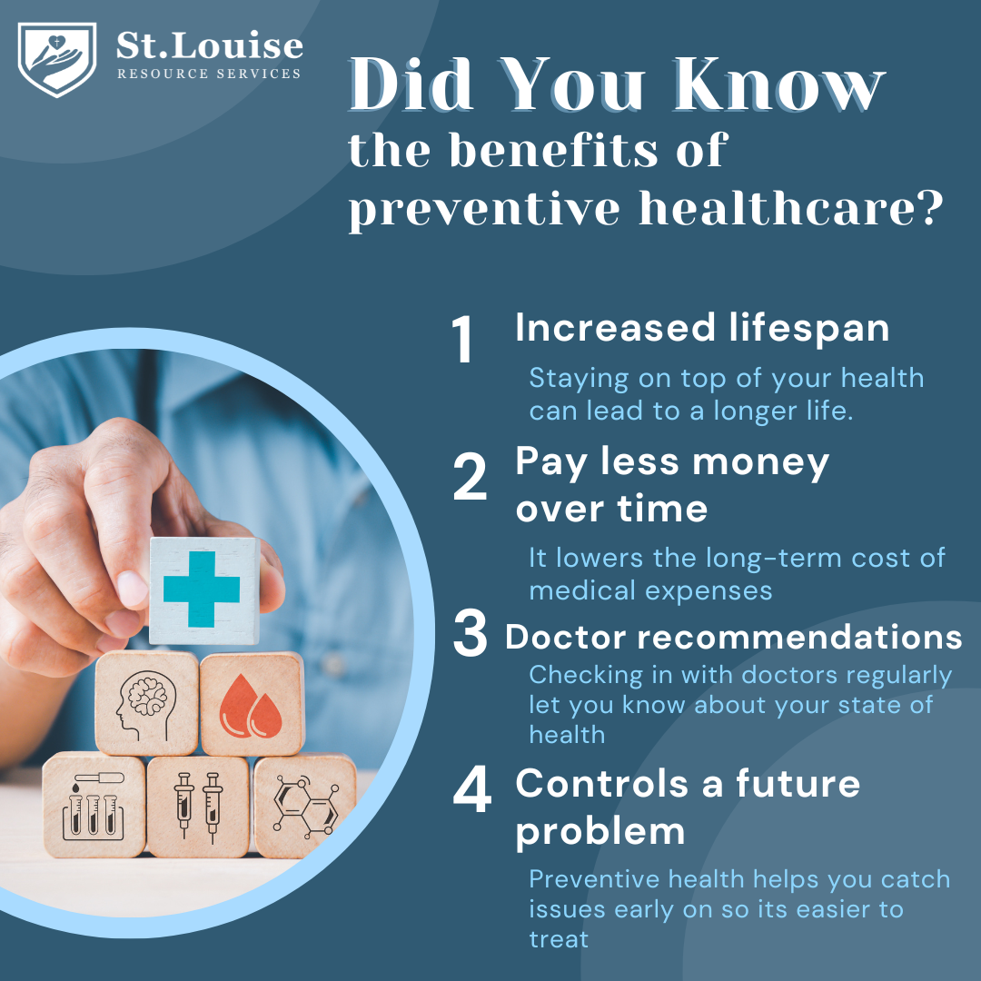 Did You Know: Preventive Health